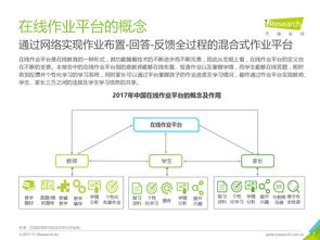 互聯網數據中心199it 賦能企業決策的專業數據服務